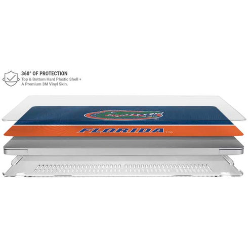 University of Florida Gators Logo MacBook Air 15in (2023-2025) Case plus Skin